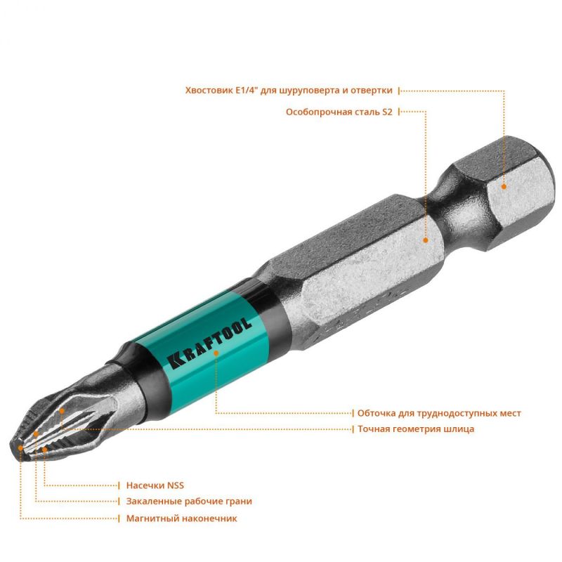 купить Насадка PZ 2х 50мм 1/4" KRAFTOOL Optimum Line с доставкой